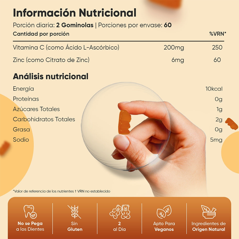 Información nutricional de las gominolas de Vitamina C
