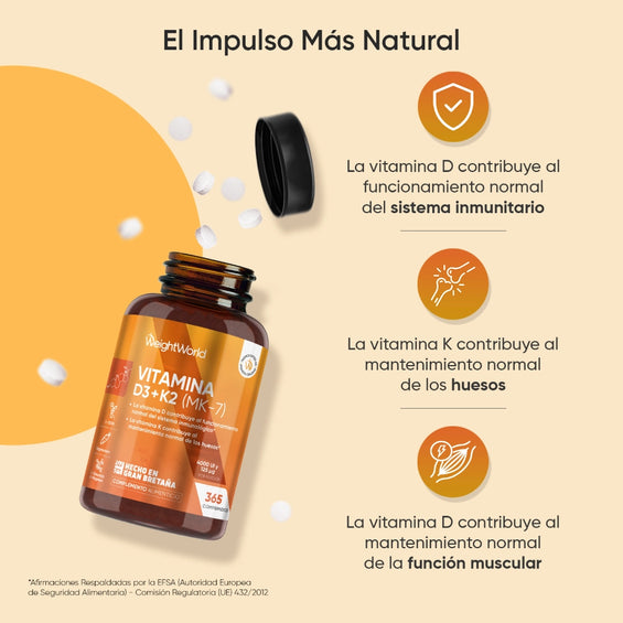 La vitamina del sol en comprimidos