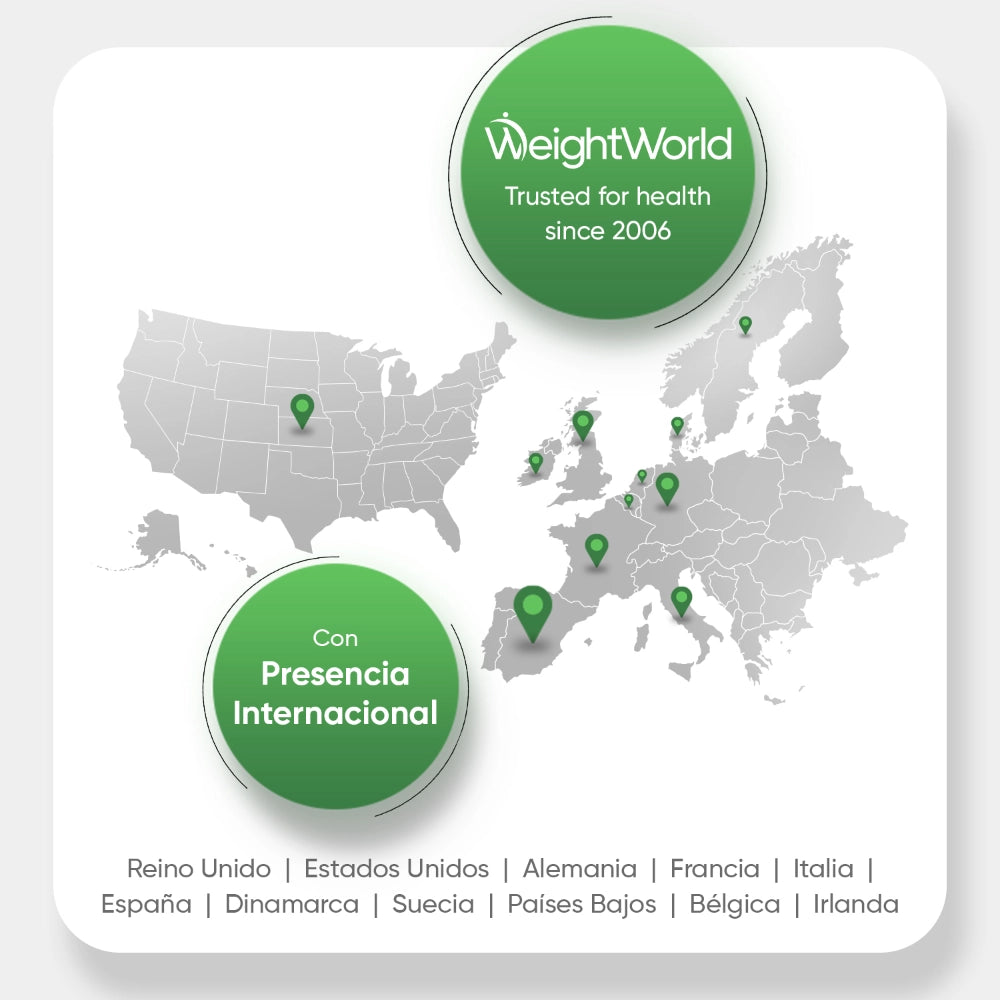 WeightWorld en toda Europa