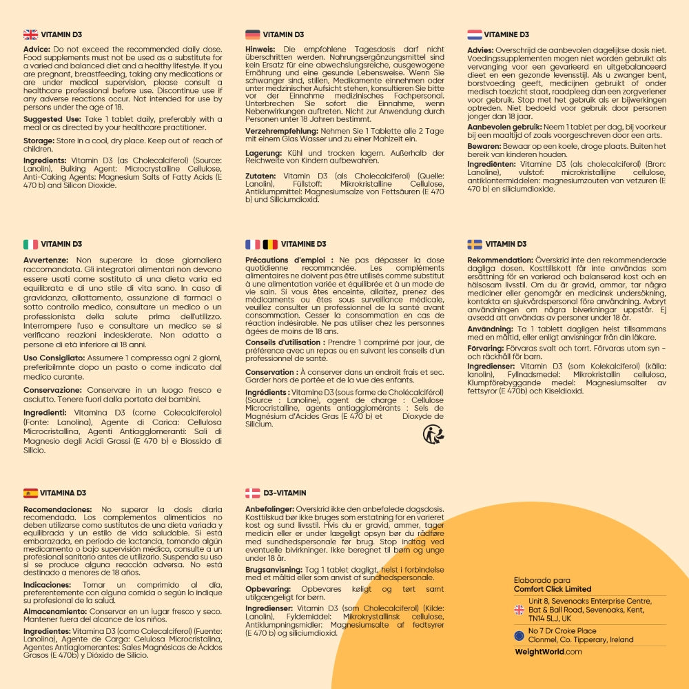 Cómo tomar los comprimidos de D3