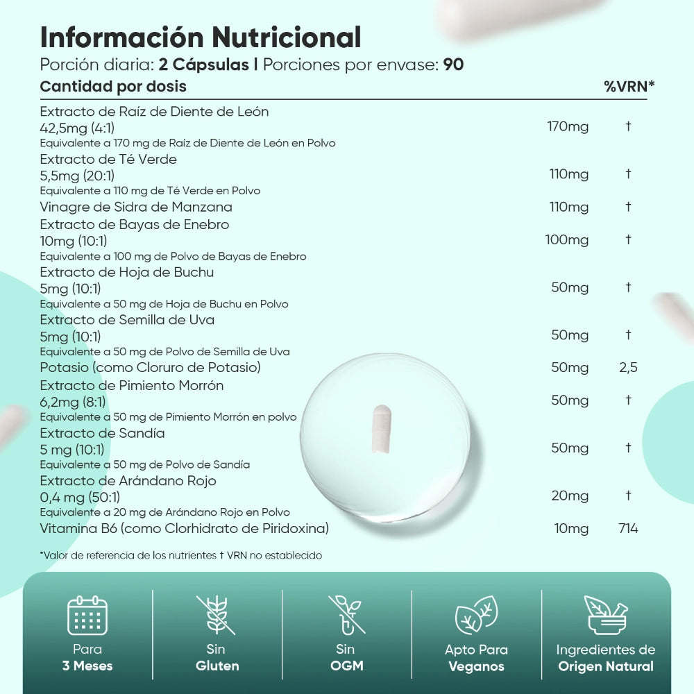 Información nutricional Water Away