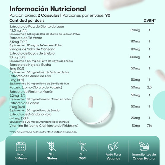 Información nutricional Water Away