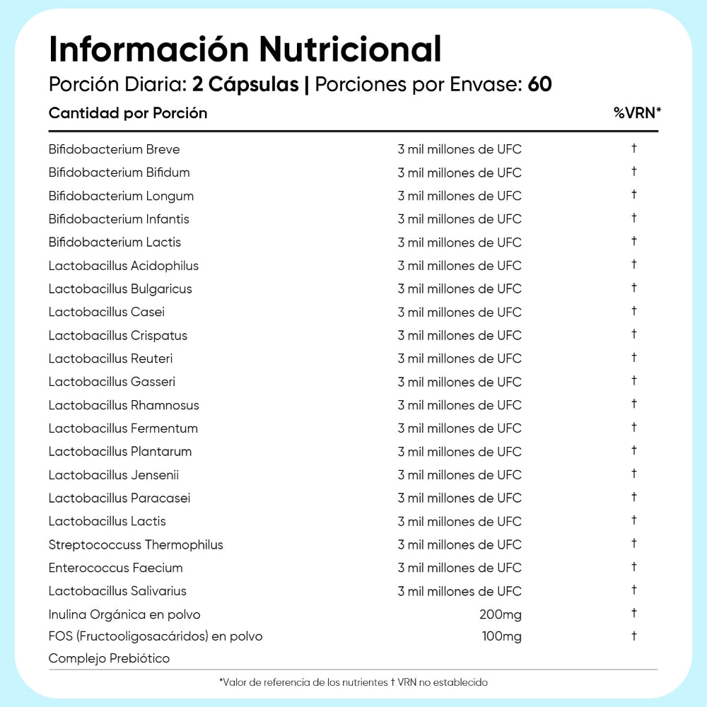 Información nutricional