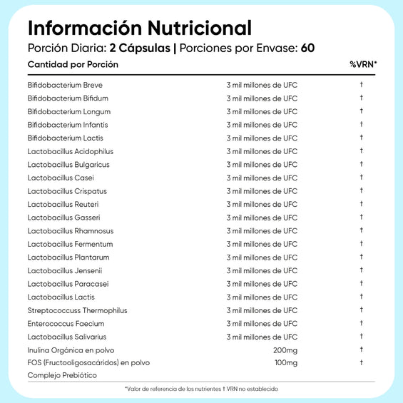 Información nutricional