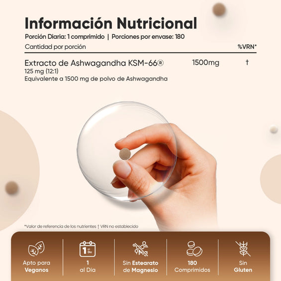 Información nutricional