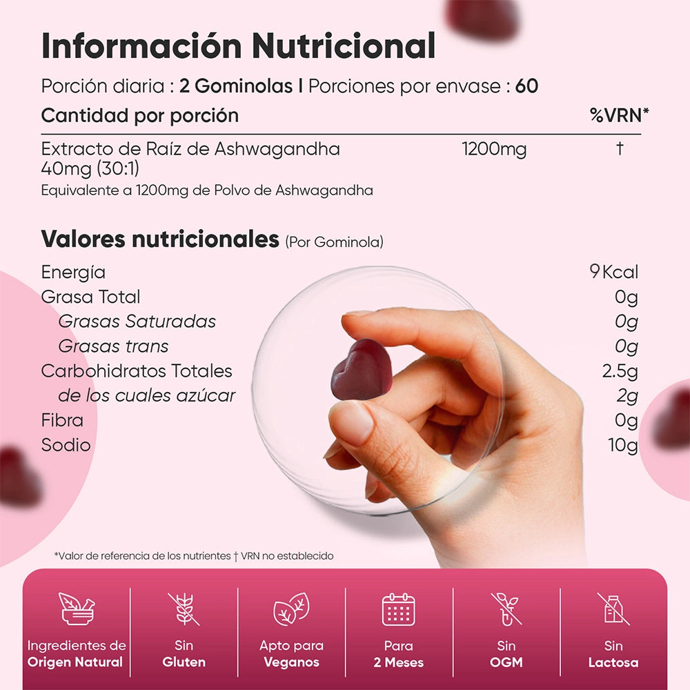 Información nutricional Gominolas de Ashwagandha