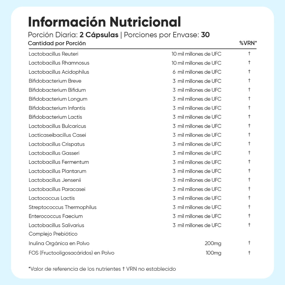 Información nutricional