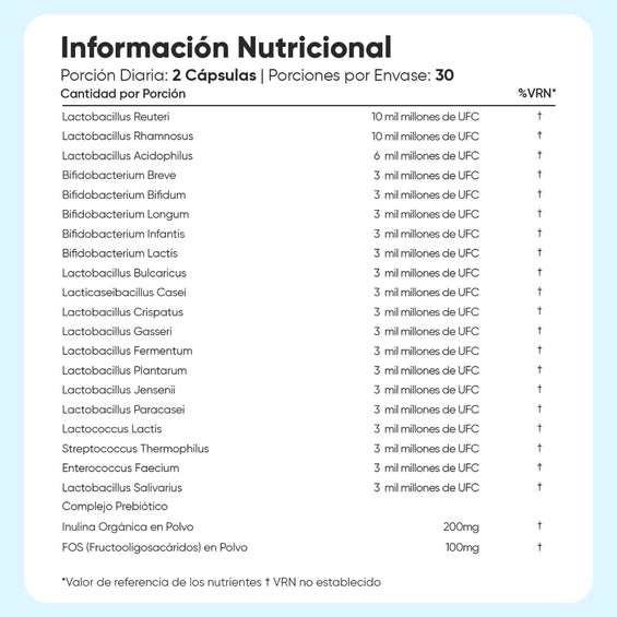 Información nutricional