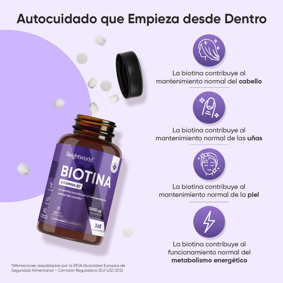 Comprimidos de Biotina para el pelo