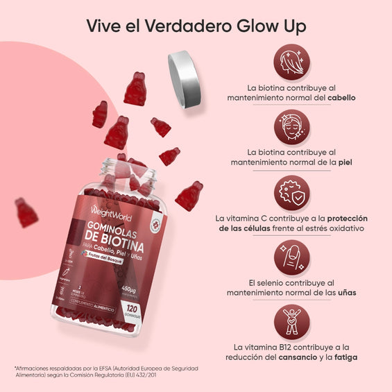 Beneficios de las gominolas de biotina