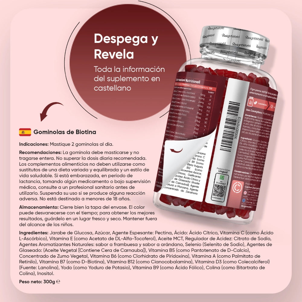 Indicaciones de las gominolas de biotina