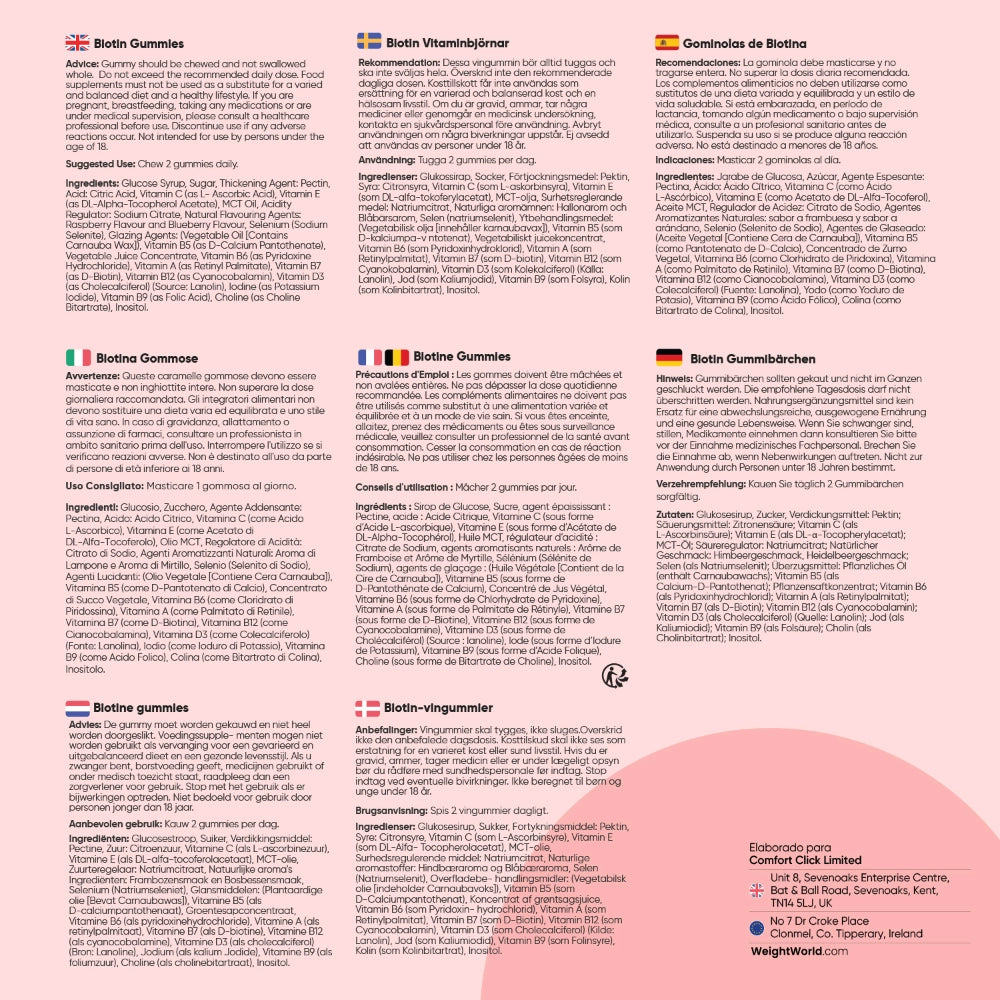 Cómo tomar gominolas de Biotina