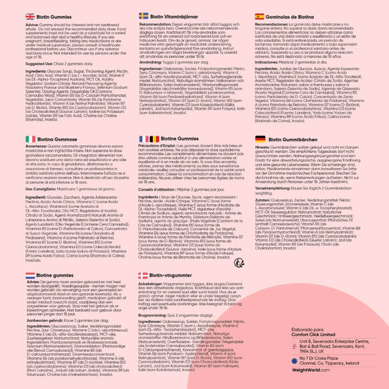 Cómo tomar gominolas de Biotina