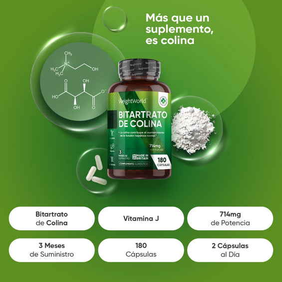 180 cápsulas con Bitartrato de Colina