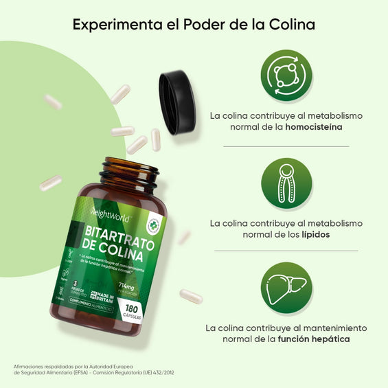 Beneficios de la Colina