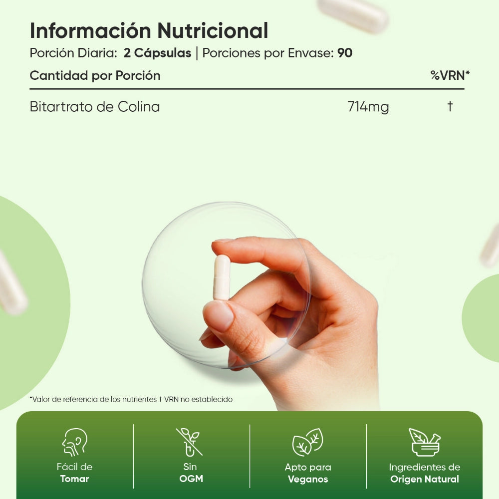 Información nutricional
