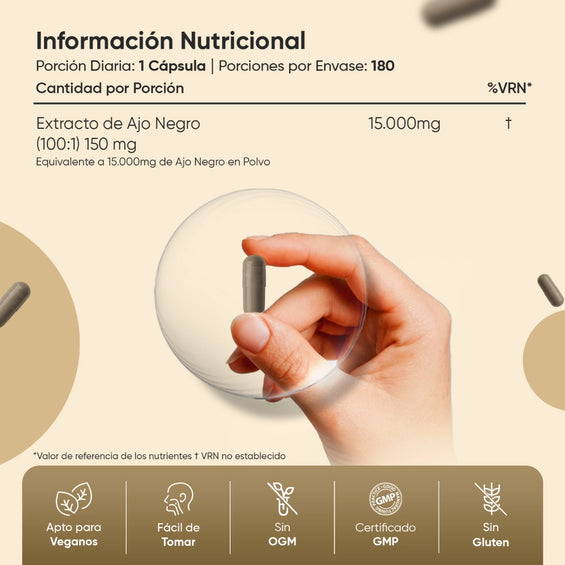 Información nutricional