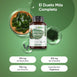 Propiedades de las cápsulas de Espirulina y Chlorella
