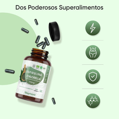 Beneficios de la Chlorella y Espirulina