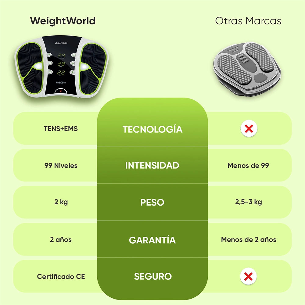 weightworld-es-circulator-device-03