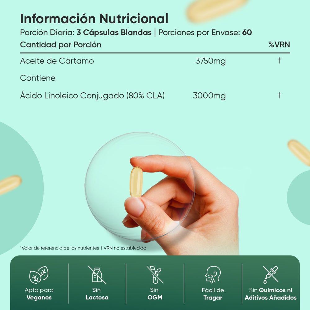 Información nutricional CLA Ácido Linoleico