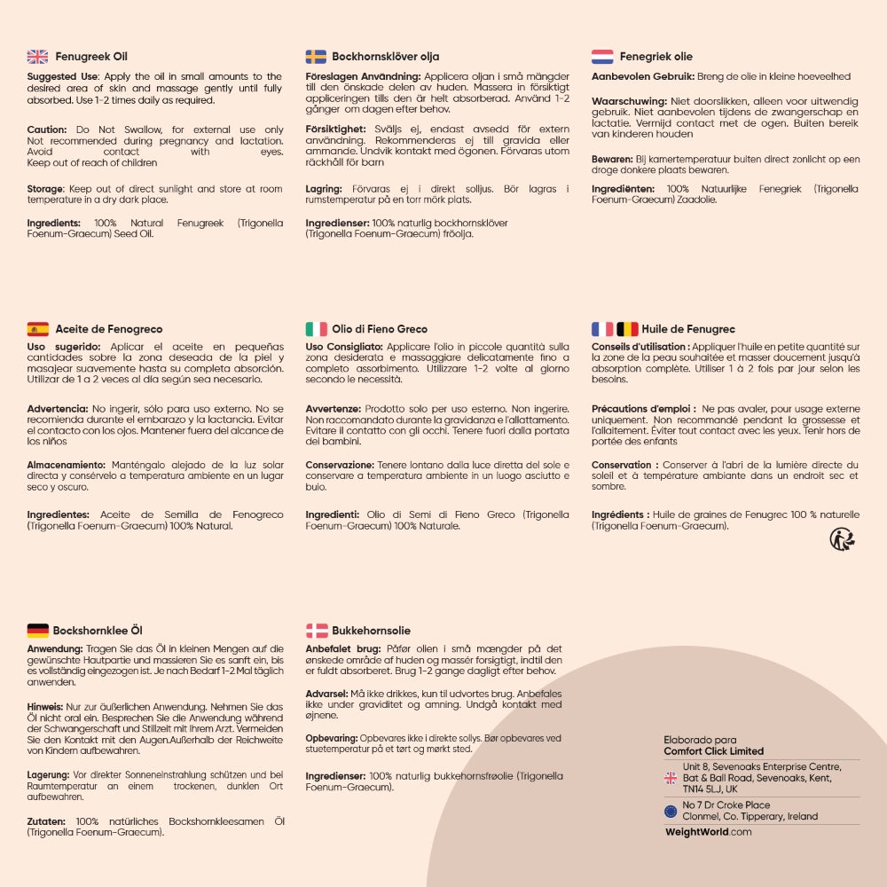 Recomendaciones Aceite de Fenogreco