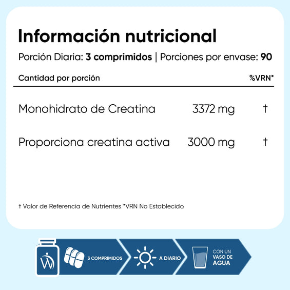 Información nutricional