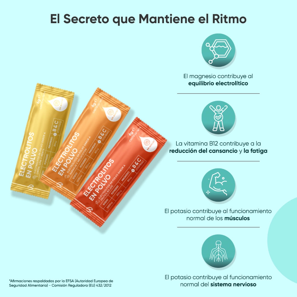 weightworld-es-electrolitos-en-polvo-03