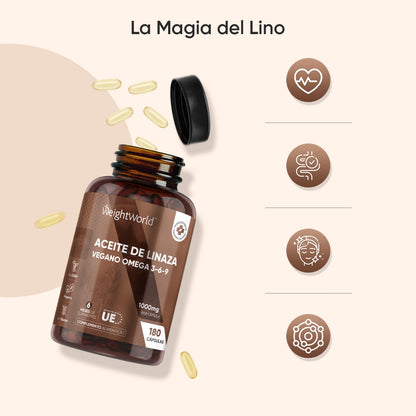 Cápsulas de Aceite de Linaza 1000 mg