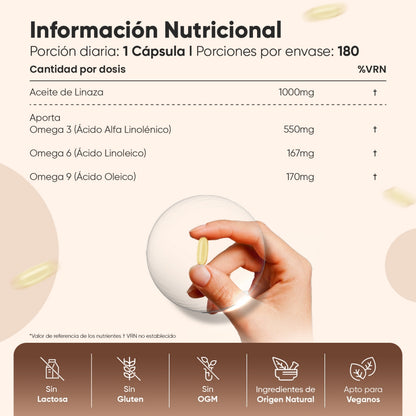 Información nutricional Aceite de Semilla de Lino