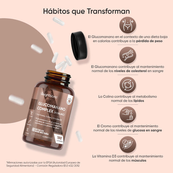 Beneficios del Glucomanano