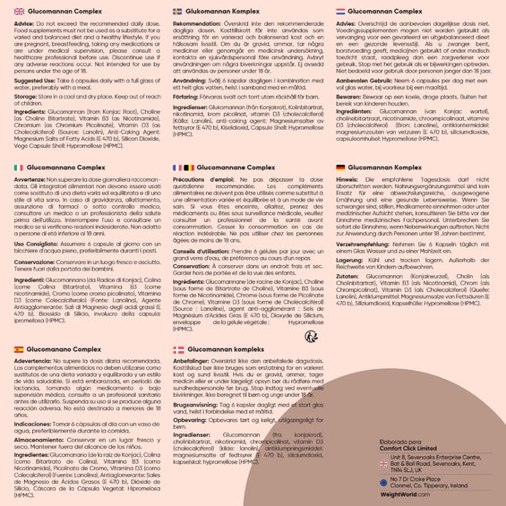 Cómo tomar las cápsulas de Glucomanano