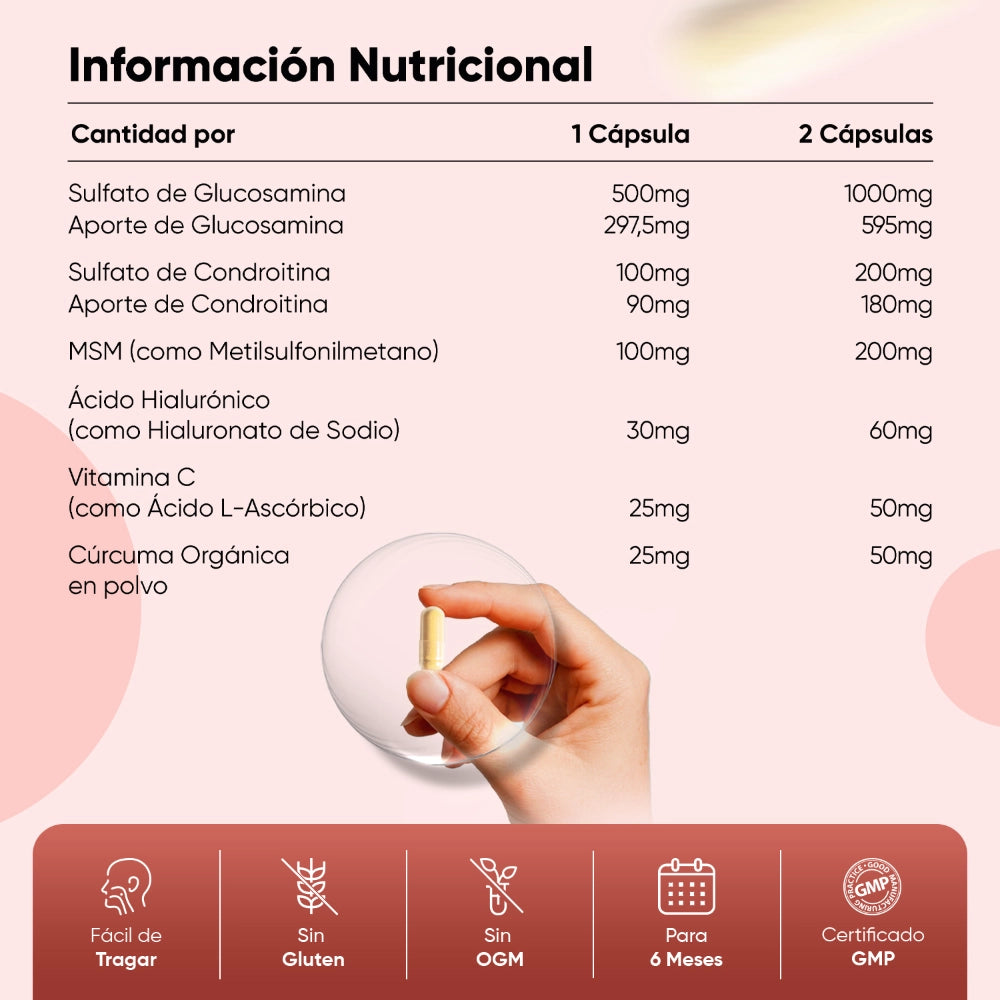 Información nutricional Glucosamina, Condroitina y MSM