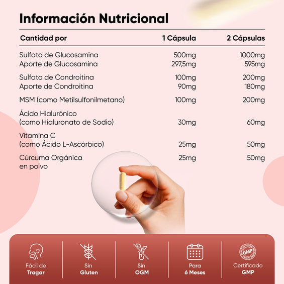 Información nutricional Glucosamina, Condroitina y MSM
