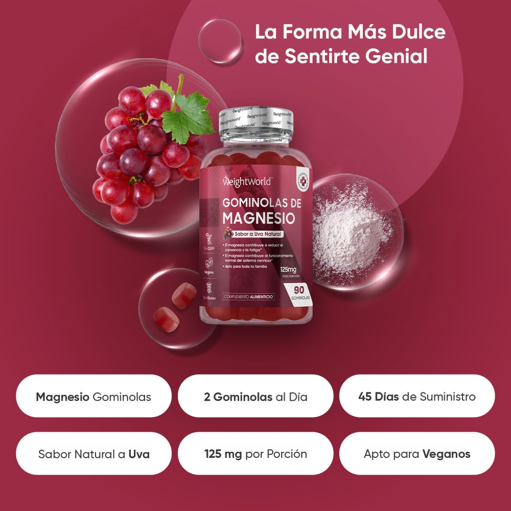 Gominolas de Citrato de Magnesio 125 mg