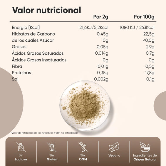 Información nutricional