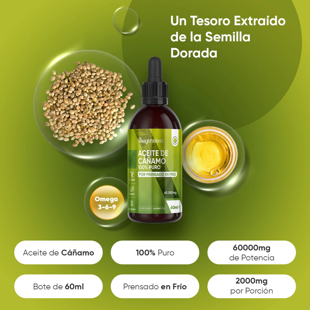 Aceite de Cáñamo de alta potencia