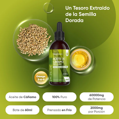 Aceite de Cáñamo de alta potencia