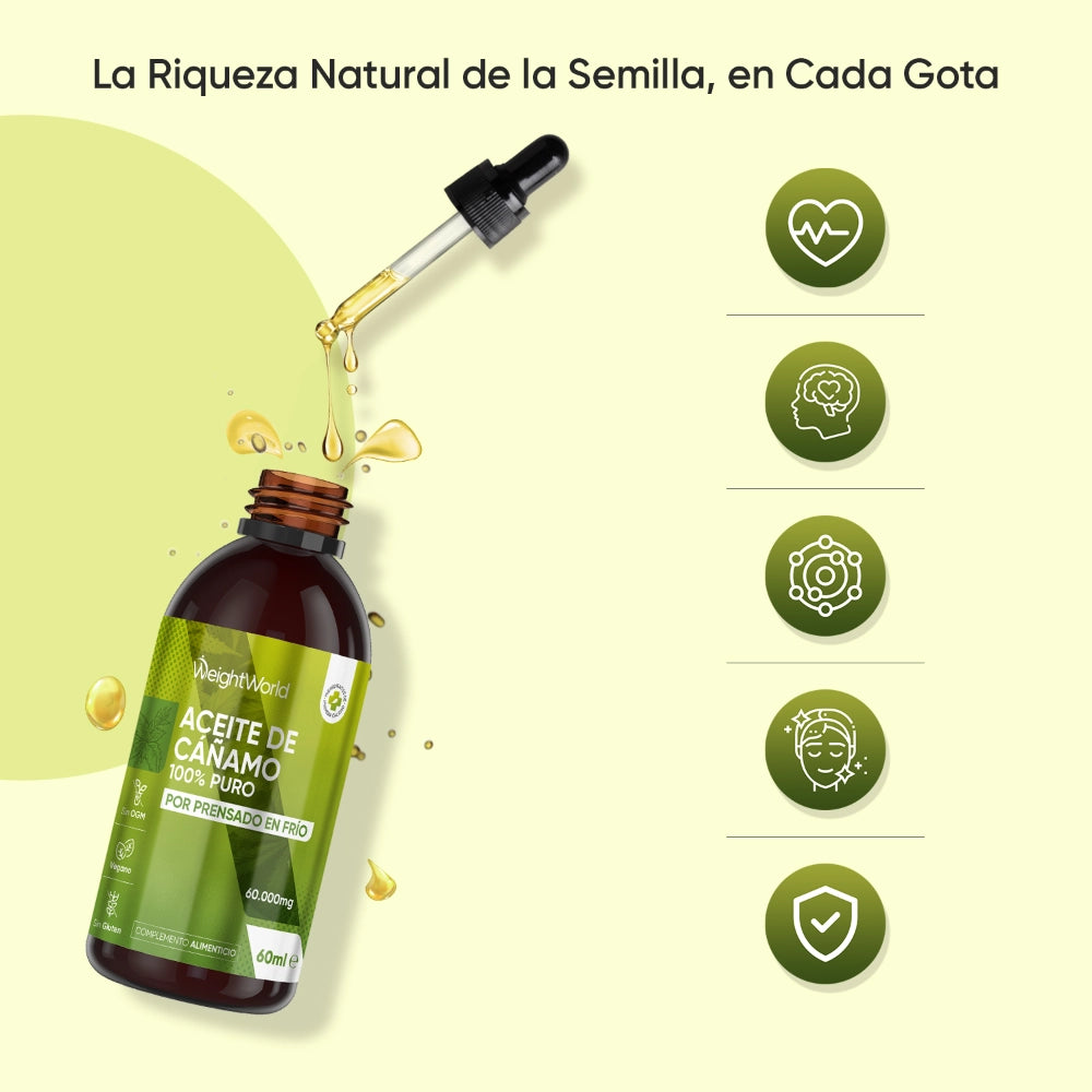 Propiedades del Aceite de Cáñamo