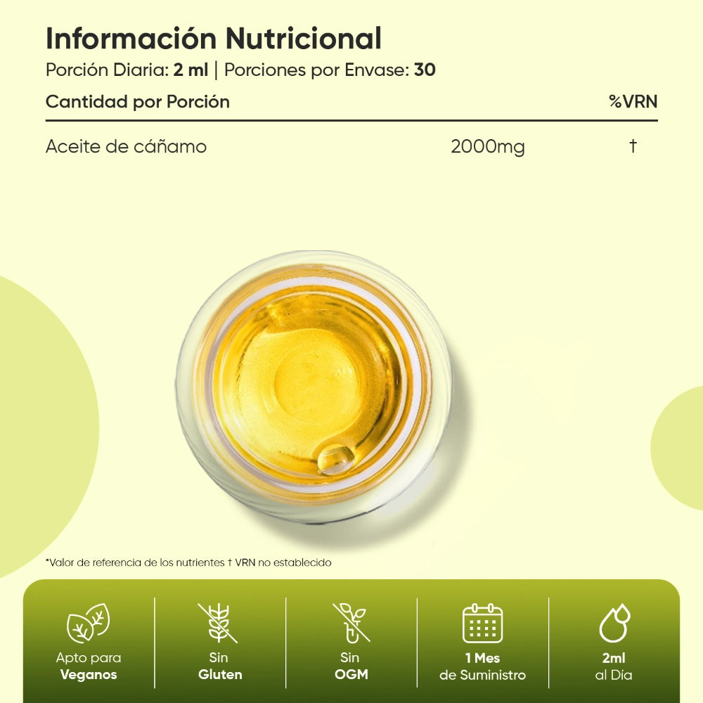 Información nutricional Aceite de Cáñamo