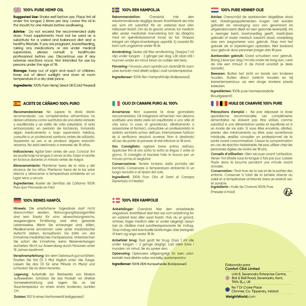 Recomendaciones Aceite de semilla de Cáñamo