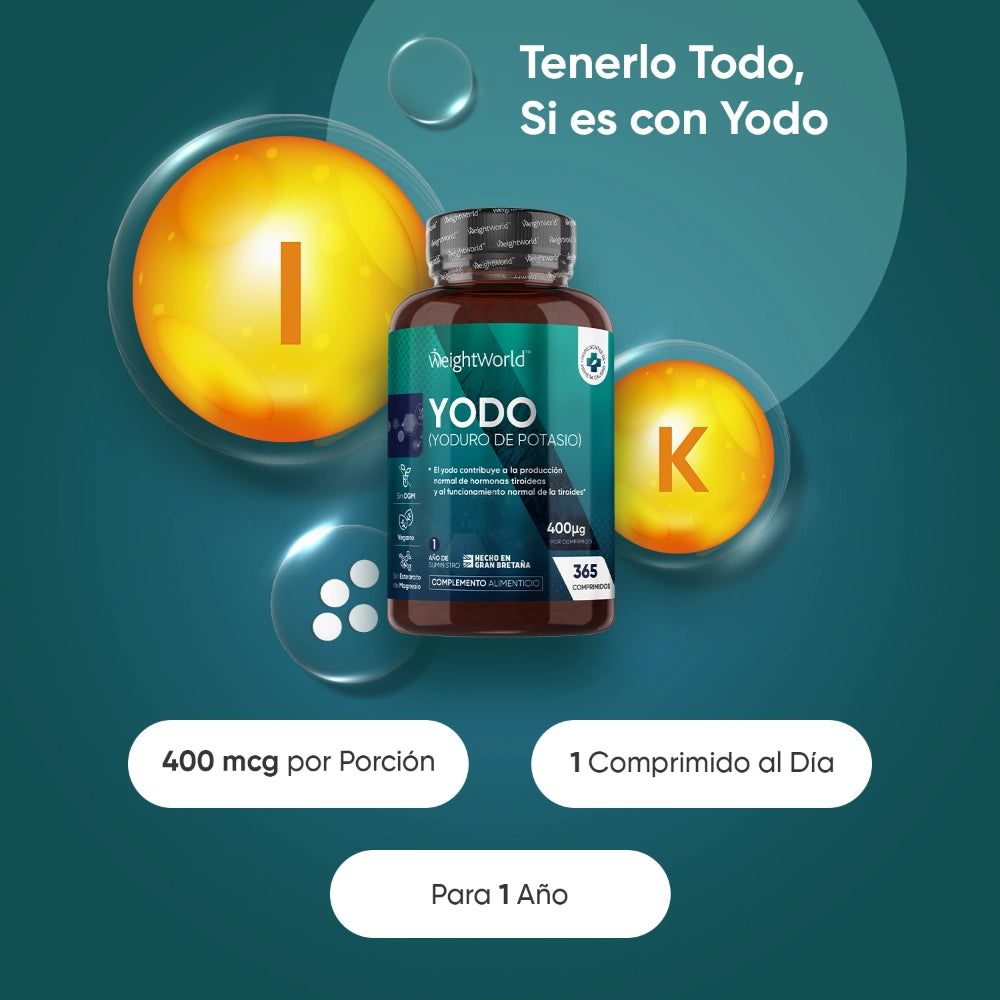 Yodo, mineral esencial