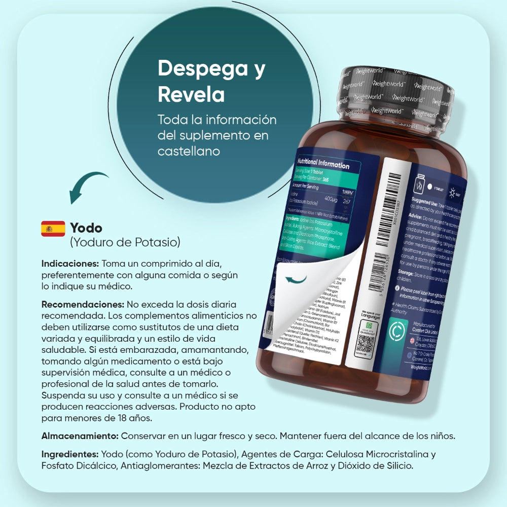 Recomendaciones de uso del Yodo