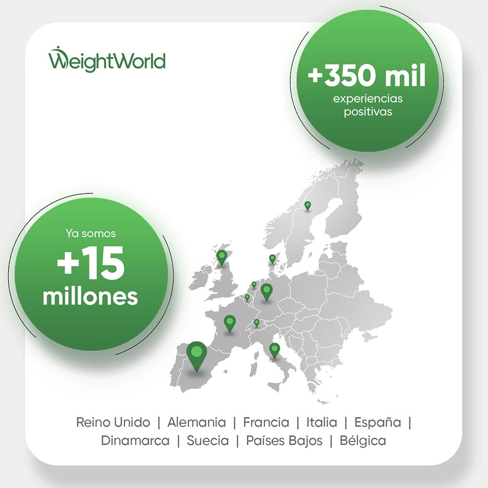 WeightWorld, líder en suplementos en Europa