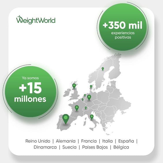 WeightWorld, líder en suplementos en Europa