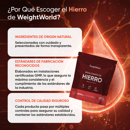 Comprimidos de Hierro de WeightWorld