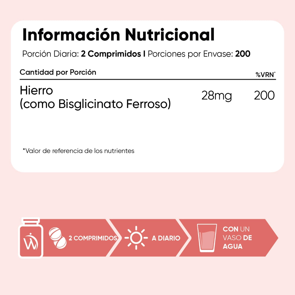 weightworld-es-iron-bisglycinate-28mg-6