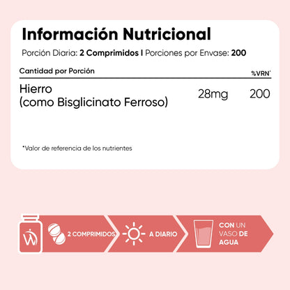 Información nutricional Bisglicinato de hierro