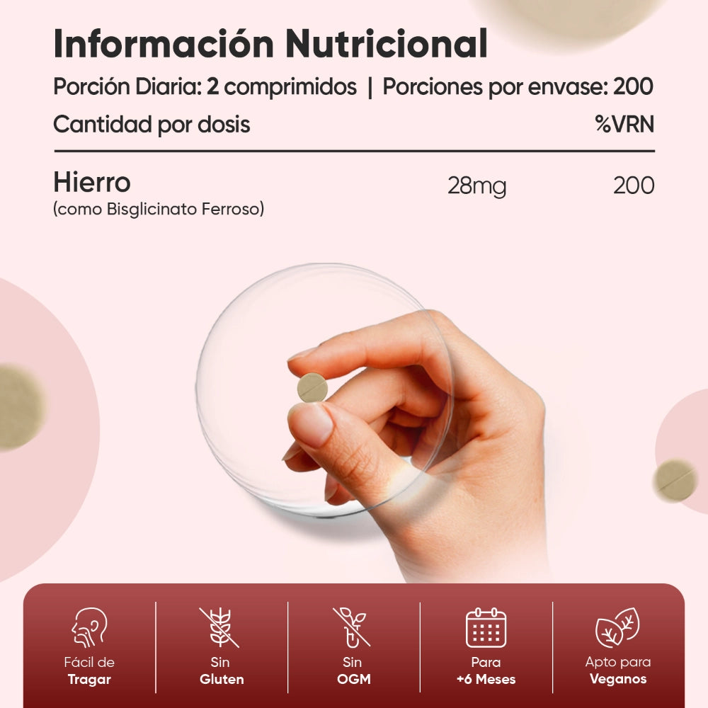 Información nutricional Bisglicinato de hierro
