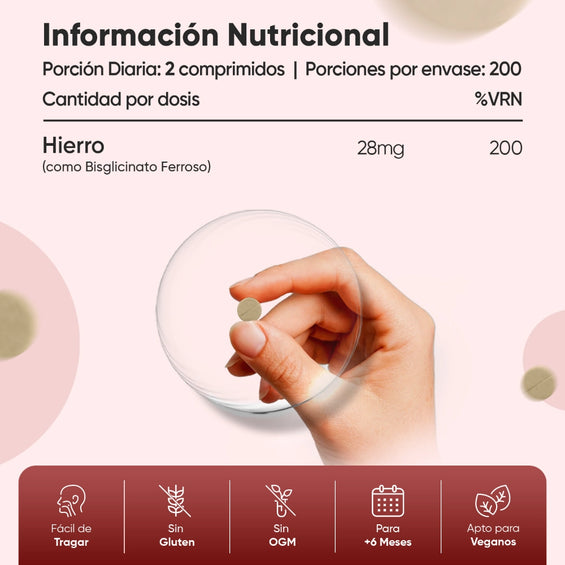 Información nutricional Bisglicinato de hierro